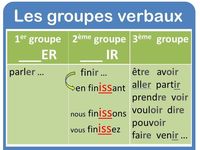 Grosze - Klasa 8 - Quiz