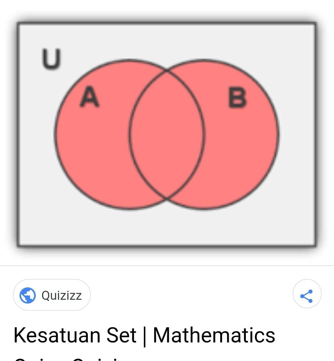 KESATUAN SET | Quizizz