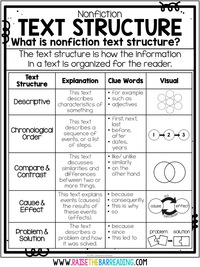 Analyzing Text Structure - Class 3 - Quizizz