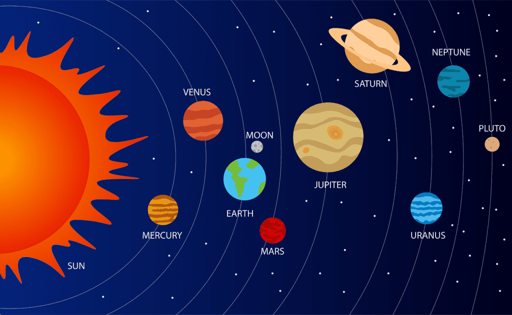 kosmologi dan astronomi Kartu Flash - Quizizz