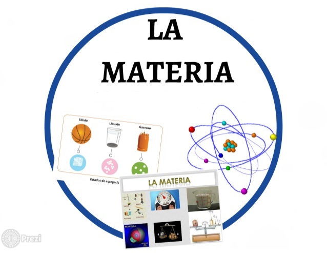 sólidos líquidos y gases - Grado 3 - Quizizz