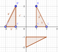 Lines of Symmetry - Class 7 - Quizizz