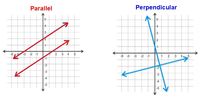 Parallel and Perpendicular Lines - Grade 12 - Quizizz