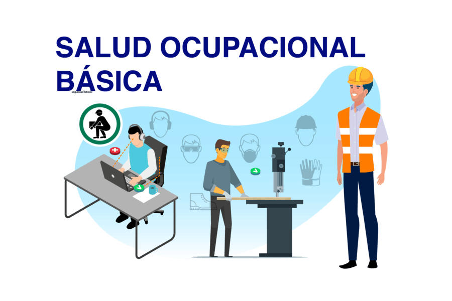 Salud Ocupacional Quizizz 4639