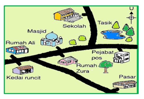 GEOGRAFI TINGKATAN 1 - BAB 2 | Quizizz