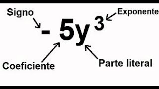 transferência de calor e equilíbrio térmico - Série 3 - Questionário