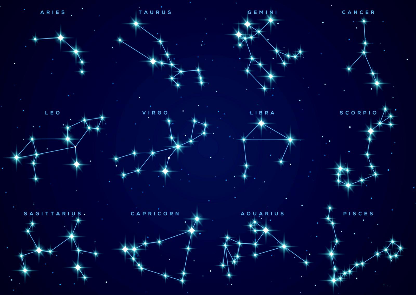 Constellation - Grade 12 - Quizizz