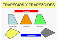 Trapecios - Grado 5 - Quizizz