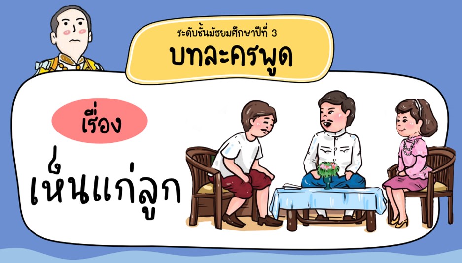 ภาษาต่างประเทศ - ระดับชั้น 9 - Quizizz