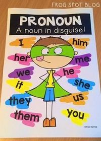 Vague Pronouns - Year 2 - Quizizz