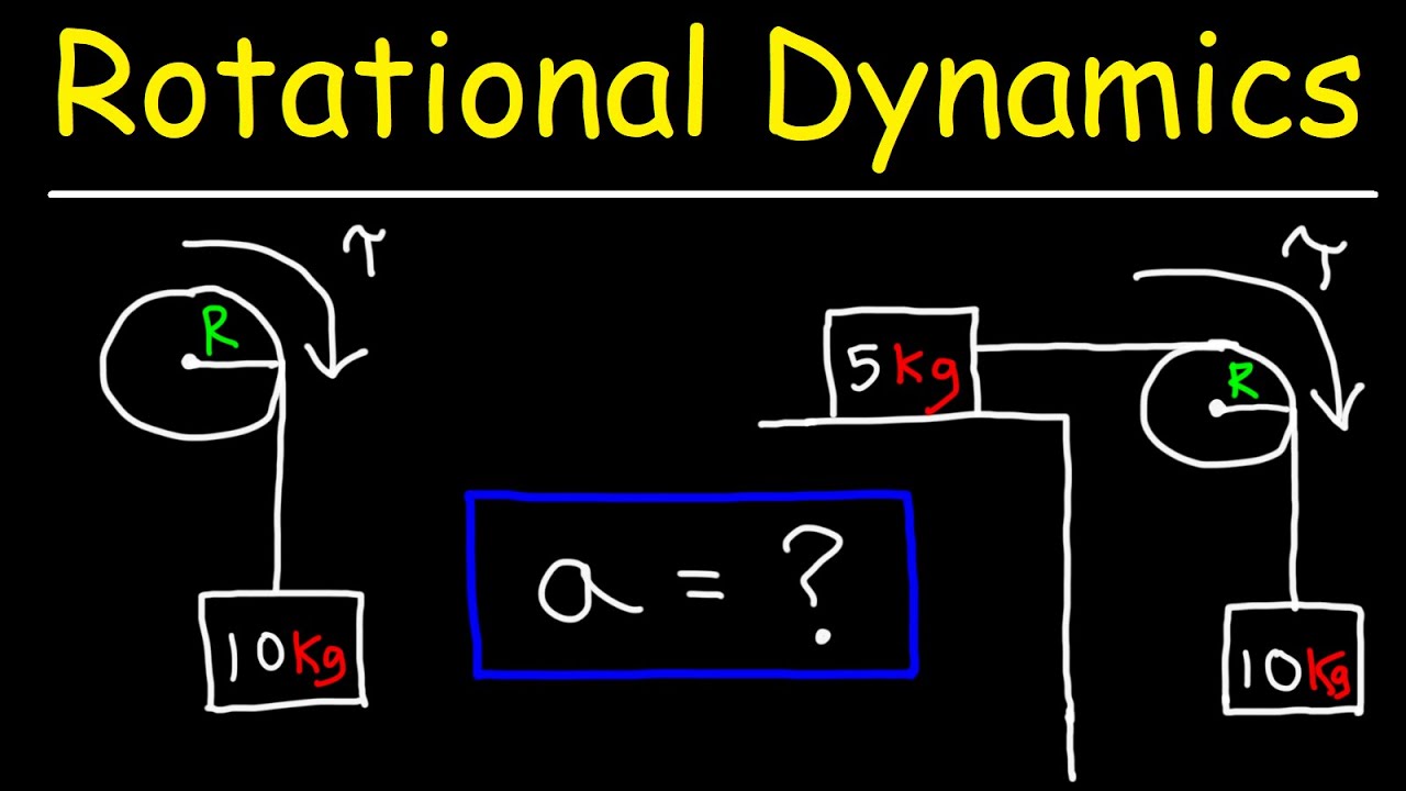 rotational kinetic energy - Class 11 - Quizizz