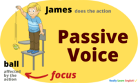 Active and Passive Voice - Year 3 - Quizizz