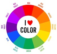 Colour - Year 10 - Quizizz