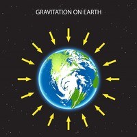 centripetal force and gravitation - Grade 11 - Quizizz