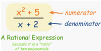Rational Expressions - Year 10 - Quizizz