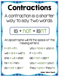 Contractions - Year 3 - Quizizz