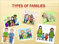 types of reproduction Flashcards - Quizizz