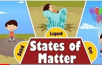 states of matter and intermolecular forces - Class 2 - Quizizz