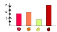 Hundreds Charts Flashcards - Quizizz