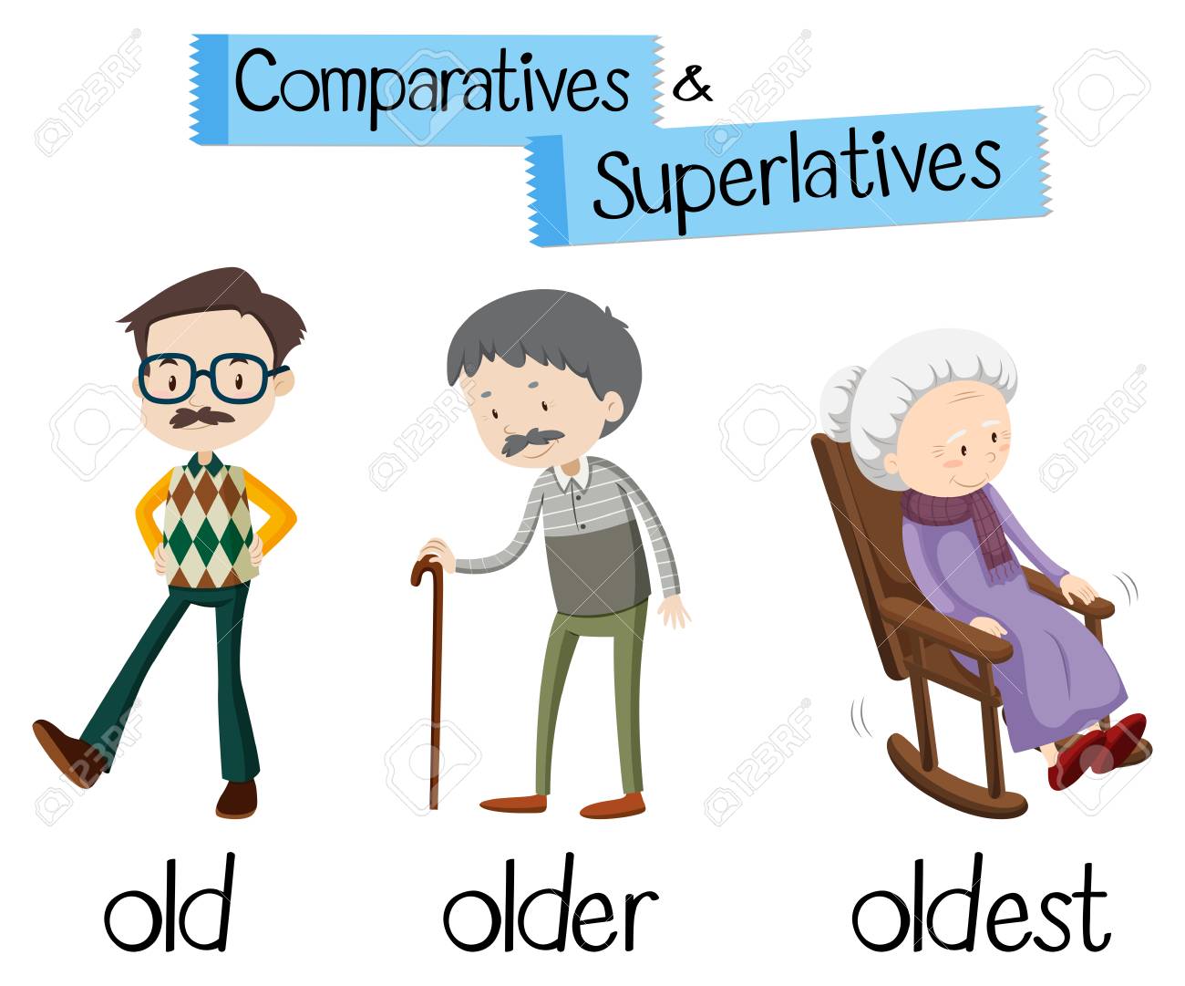 comparative-adjectives-english-quizizz