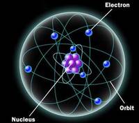 Química - Grado 3 - Quizizz