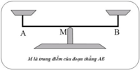 Đưa ra dự đoán trong tiểu thuyết - Lớp 6 - Quizizz