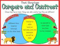 Compare and Contrast - Grade 1 - Quizizz