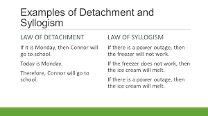 Law of Syllogism/ Detachment 151 plays Quizizz