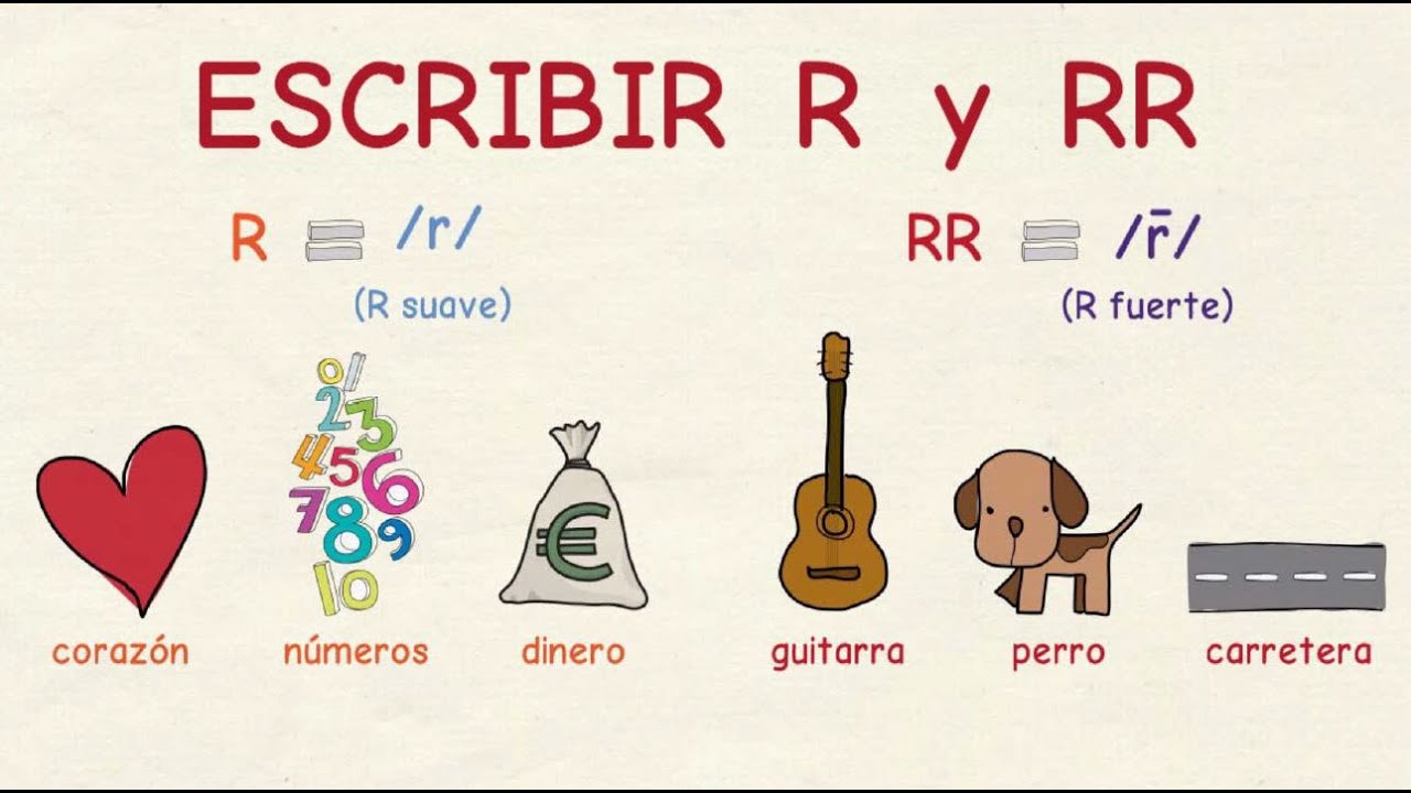 razones trigonométricas sen cos tan csc sec y cot Tarjetas didácticas - Quizizz