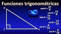 Funções trigonométricas - Série 11 - Questionário