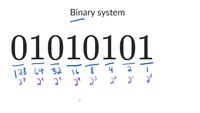 Irrational Numbers - Grade 4 - Quizizz