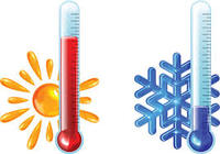 units of temperature - Year 1 - Quizizz