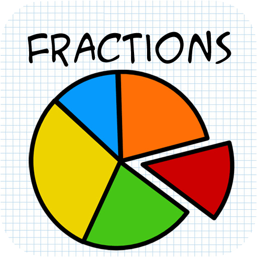 Fractions Numerator, Denominator, & Unit Fractions