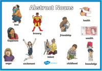 Abstract Nouns Flashcards - Quizizz