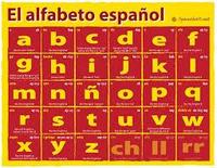 Spanish Alphabet - Year 12 - Quizizz