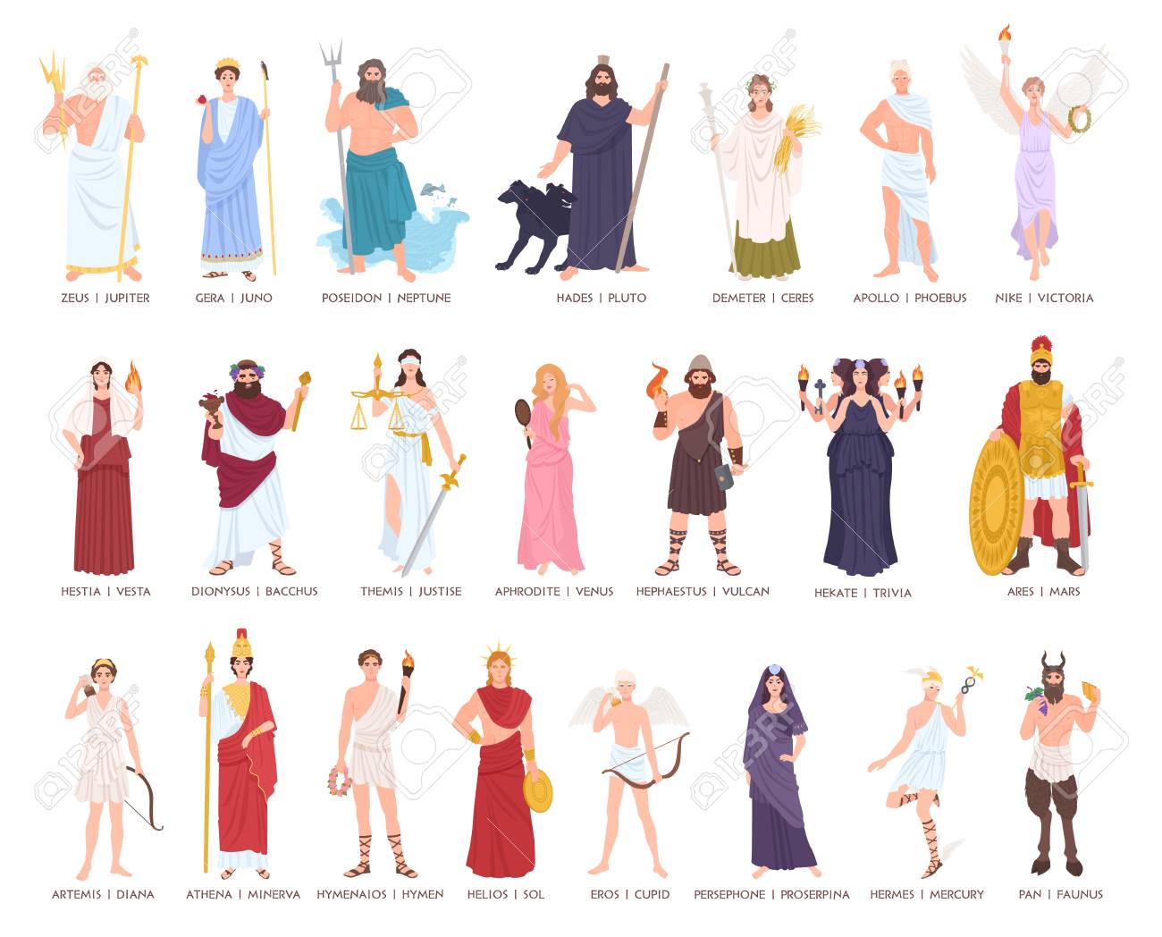 Greek and Roman gods and goddesses Quiz - Quizizz