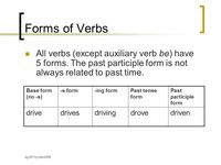 Participles - Grade 6 - Quizizz