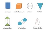 สี่เหลี่ยม Flashcards - แบบทดสอบ