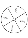 gleby - Klasa 3 - Quiz