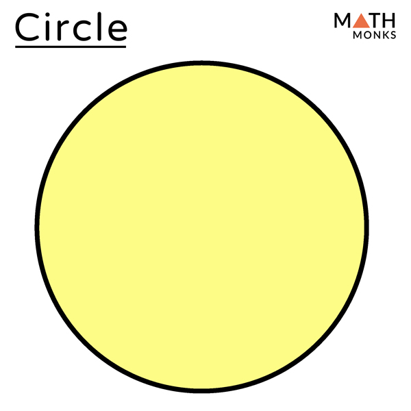 circles - Class 6 - Quizizz