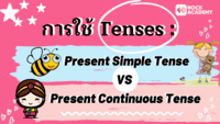 ประโยค: การเปลี่ยนแปลงและการใช้ตัวพิมพ์ใหญ่ - ระดับชั้น 7 - Quizizz