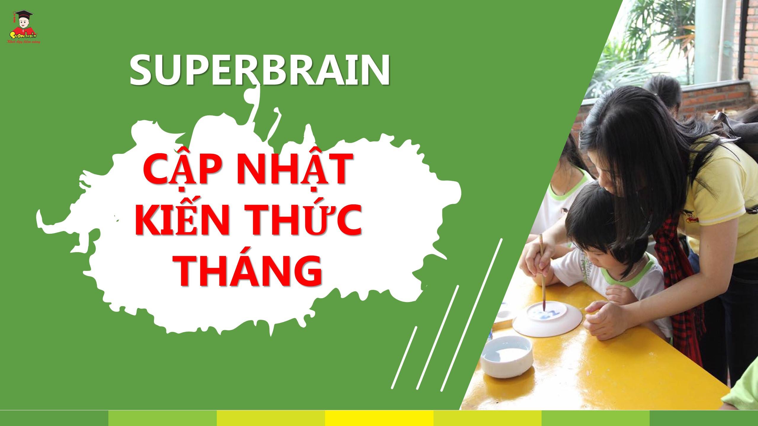 Các phép toán đơn thức Flashcards - Quizizz