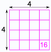 Squares - Class 7 - Quizizz