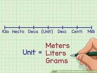 Converting Metric Units - Year 11 - Quizizz