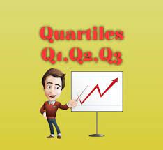 quartiles - Year 7 - Quizizz