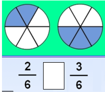 Comparar fracciones con denominadores diferentes - Grado 3 - Quizizz