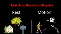 projectile motion - Year 1 - Quizizz