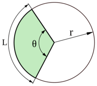 radians and arc length - Grade 12 - Quizizz