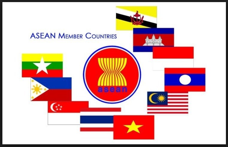 IPS Peran Indonesia di bidang politik di ASEAN(131020) - Quizizz