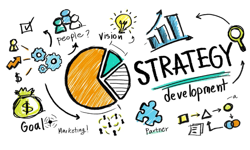 basic-concepts-in-strategic-cost-management-quizizz